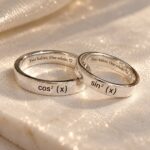 925 Gümüş | Trigonometric Love Çift Yüzüğü